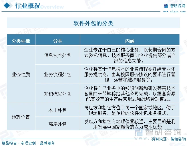 数据管理是什么工作？了解这些让你不再迷茫